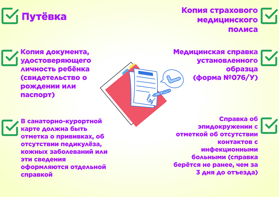 dokumenty